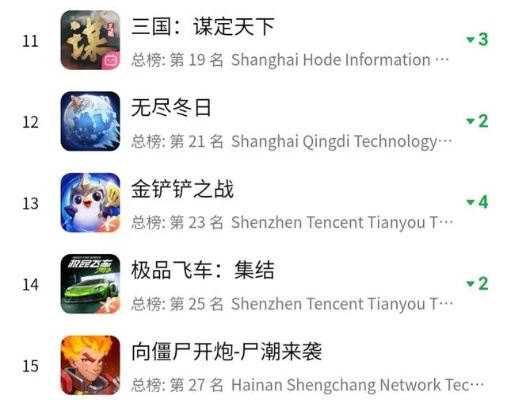 《热门捏脸游戏盘点：下载量飙升的十大神作》