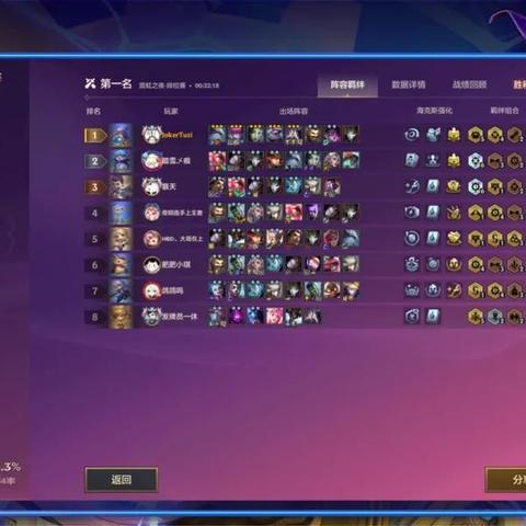 《名流枪船长金铲铲之战攻略：阵容搭配技巧揭秘》