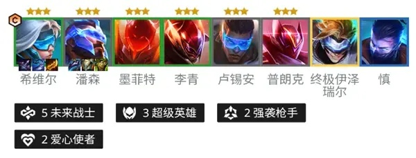 金铲铲之战变异希维尔攻略：阵容搭配技巧揭秘