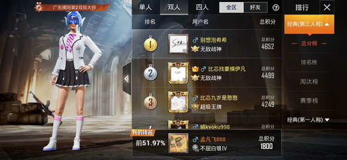 吃鸡游戏盘点：十大经典吃鸡游戏排名揭晓