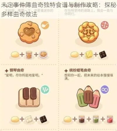 《未定事件簿曲奇食谱大揭秘：独家配方一览》