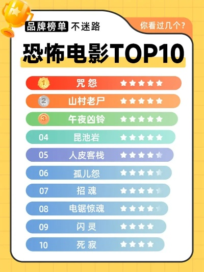 《惊悚游戏排行：下载量爆棚的恐怖佳作盘点》