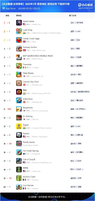 《热门水底探险游戏盘点：下载量飙升的排行榜》