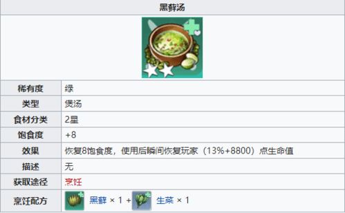 幻塔巧克力制作攻略：独家获取方法大揭秘