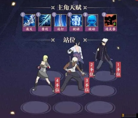 《火影忍者：新世代技能全解析》阵容攻略秘籍！