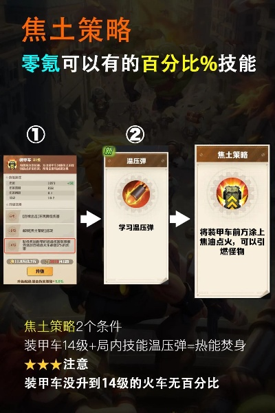 《零氪也能崛起！揭秘平民玩家高效攻略》