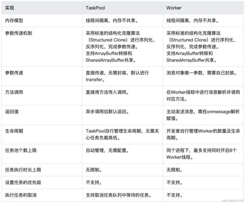 2024年度必玩物理游戏盘点：物理游戏排行榜前十推荐