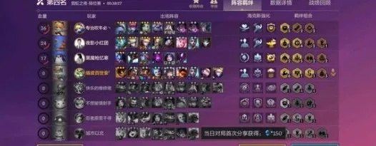 金铲铲之战执法官阵容搭配攻略，轻松上分必备！