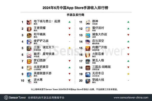 剑术游戏下载排行：热门剑术手游盘点推荐