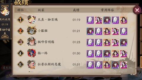 《武林闲侠九天宗阵容搭配攻略，高效阵容推荐》