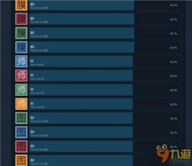 《热力榜单！最新生物收集游戏，不容错过的下载精选》