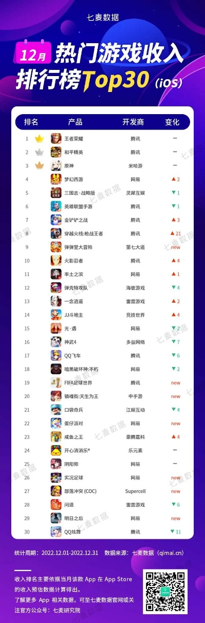 卡通游戏盘点：盘点最好玩的卡通化游戏排行