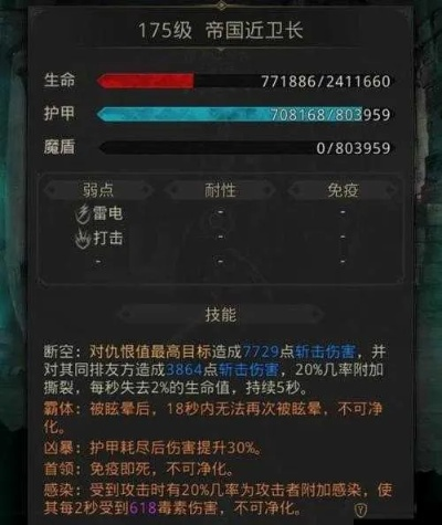 地下城堡3安祖尔Boss轻松攻略，快速通关技巧揭秘