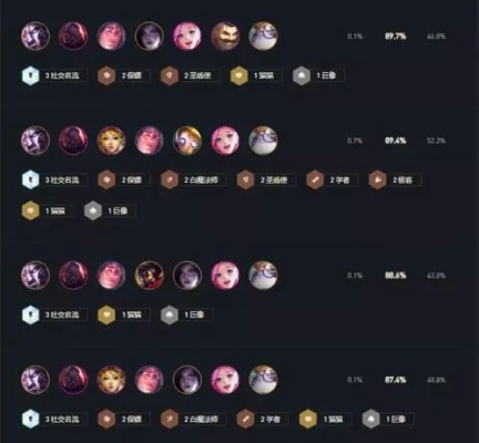 金铲铲之战泽丽上分攻略：阵容搭配与装备解析