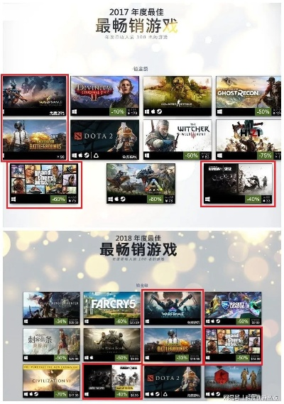 策略游戏盘点：十大耐玩经典，每款都值得收藏！