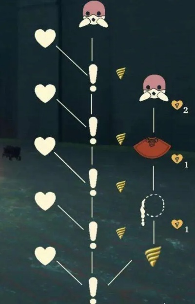 《光遇氧气面罩兑换攻略：揭秘先祖位置获取方法》