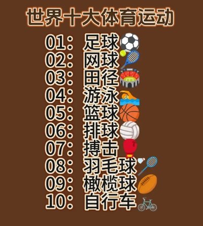 盘点十大经典体育游戏：不容错过的经典之作