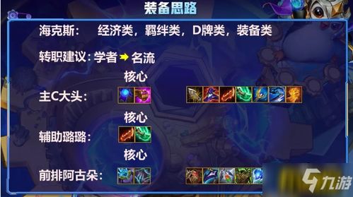 金铲铲之战辛迪加艾希攻略：阵容搭配技巧解析