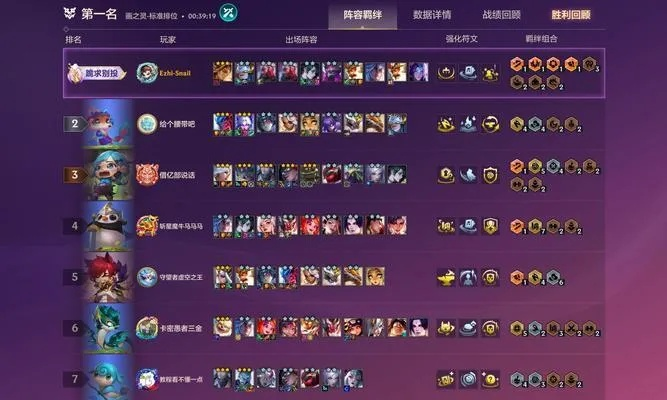 金铲铲之战毒斗罗九五S6.5赛季上分攻略！