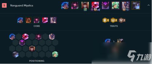 金铲铲之战：重装秘术发条攻略，阵容搭配技巧揭秘