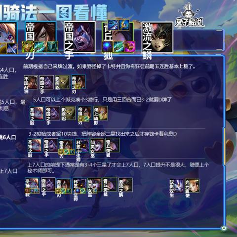 金铲铲三国卡特攻略：阵容搭配技巧解析
