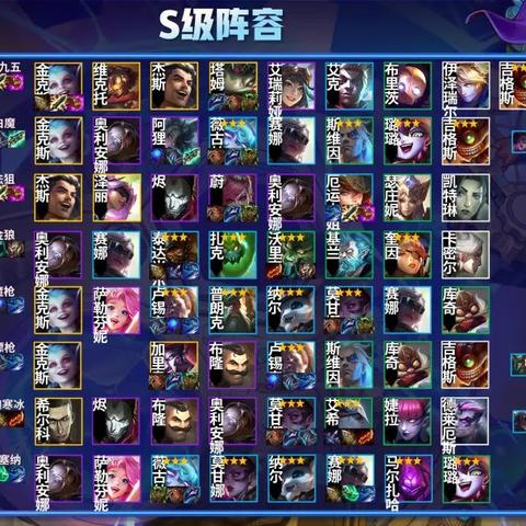 金铲铲之战S6.5阵容攻略：独家推荐阵容解析