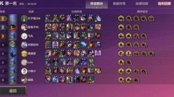 金铲铲之战魔法师阵容搭配高胜率攻略揭秘