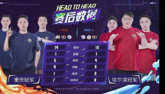 藏招梦幻舞步SFSA总决赛四强揭晓！战火燃起！