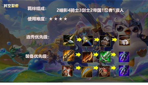 《猩红之月金铲铲阵容搭配技巧，轻松上分攻略》