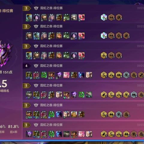 金铲铲之战宗师猎人阵容搭配技巧解析