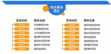 城市营造游戏盘点：十大最受欢迎必玩榜单揭晓