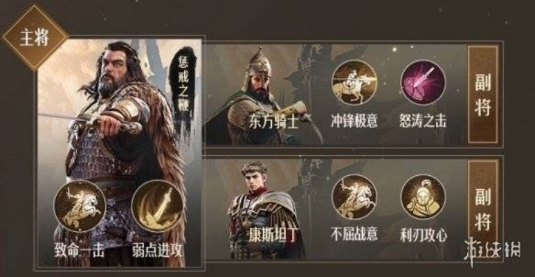 重返帝国S1赛季阵容攻略：高效搭配强势阵容