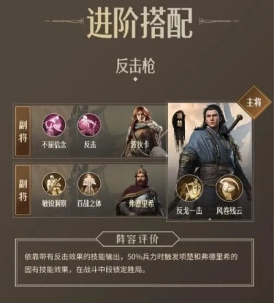 重返帝国S1赛季阵容攻略：高效搭配强势阵容