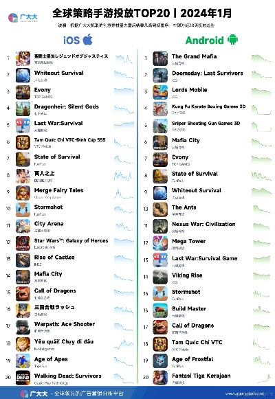 2024年必玩战棋游戏盘点：热门排行榜揭晓