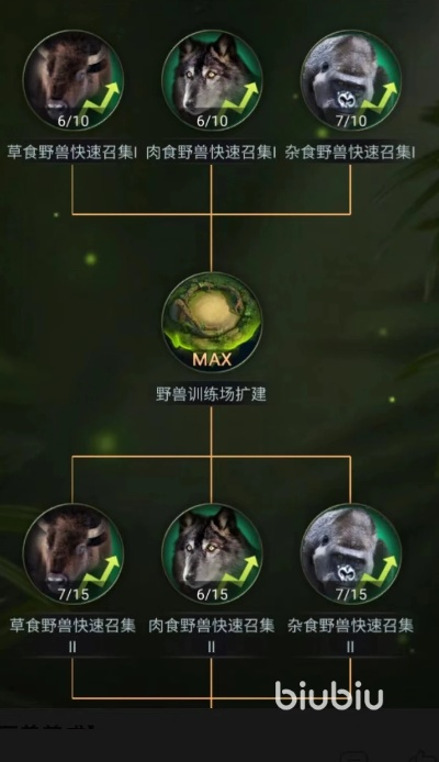 《联盟试炼攻略揭秘：野兽领主全解析攻略》