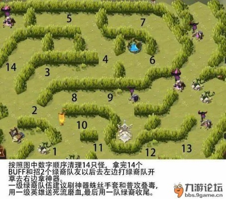 丛林抵御战无尽模式攻略：高效打法揭秘！