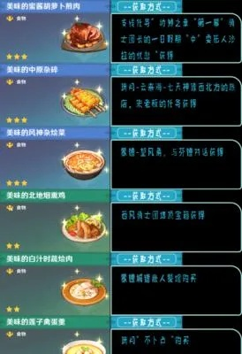 幻塔美食攻略：番茄煎蛋意面制作秘籍大公开