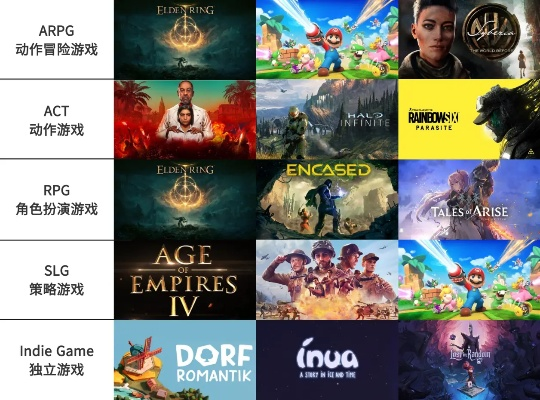 互动电影游戏盘点：揭秘十大最受欢迎的沉浸式体验