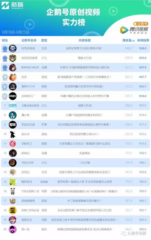 《热力榜单！2023年最受玩家追捧的十大限时游戏》