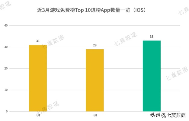 沉浸式游戏下载必看！人气排行榜TOP10揭晓