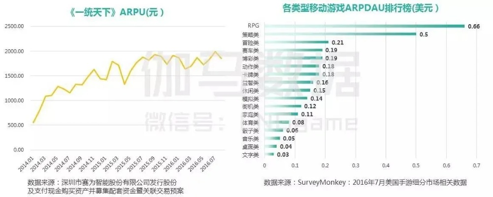 外交游戏盘点：热门下载排行，这些策略游戏你玩过吗？