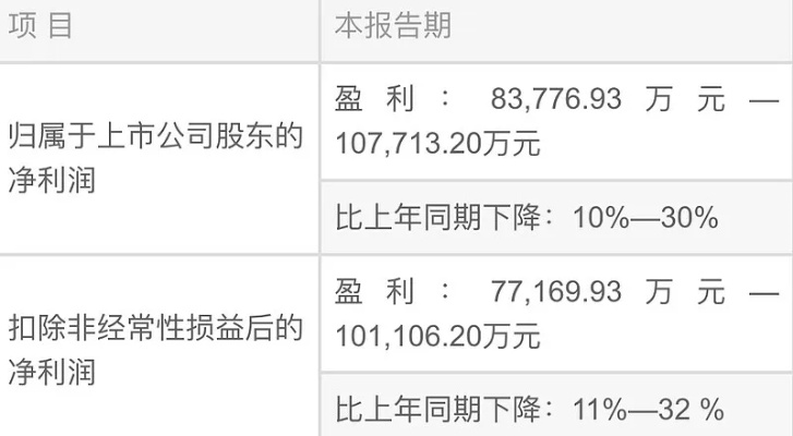 利萨斯英雄产业经营攻略：深度解析，高效盈利秘诀