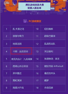 2024年度全球热门外国游戏排行揭晓