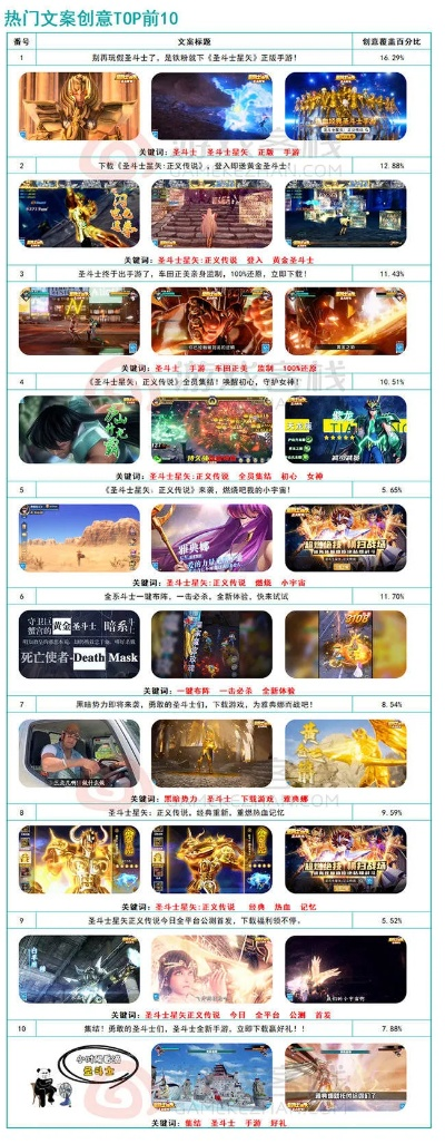 独家揭秘！十大热门自选历险游戏，必玩榜单抢先看