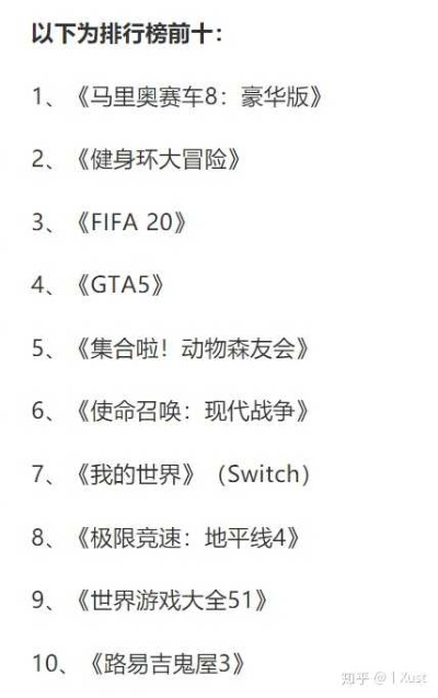 独家揭秘！十大热门自选历险游戏，必玩榜单抢先看