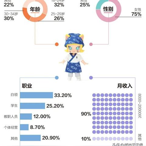 2024年度热门可爱游戏盘点：必玩萌系佳作推荐
