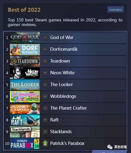 《十大热门医疗模拟游戏盘点：必玩榜单揭晓！》