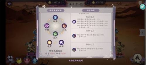 上古有灵妖阵容搭配攻略：打造最强阵容秘籍