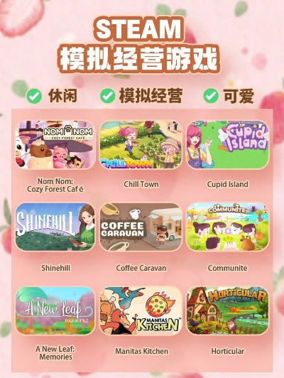 独家盘点：不容错过的热门殖民模拟游戏推荐！