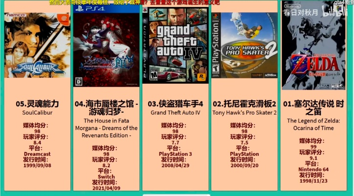 《经典重现！盘点热门复古射击游戏排行》